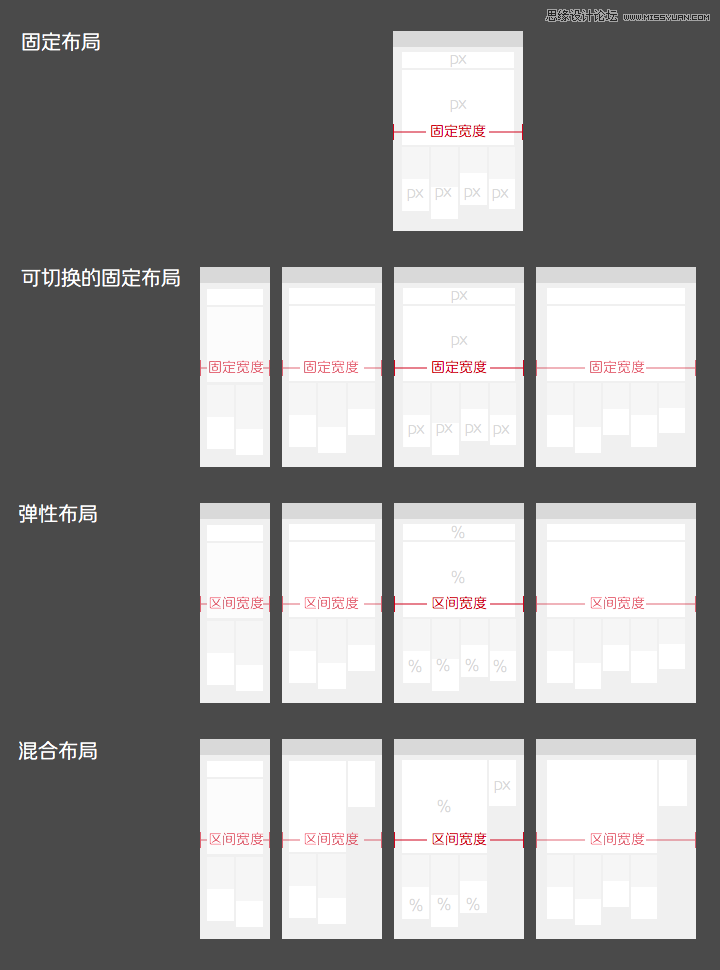 ԔW푑ʽOӋ