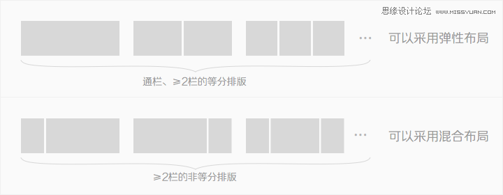 ԔW푑ʽOӋ