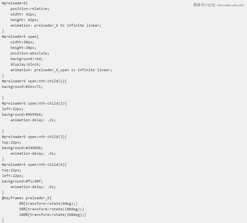 CSS3r(sh)еľW(wng)퓼d(dng)Ч