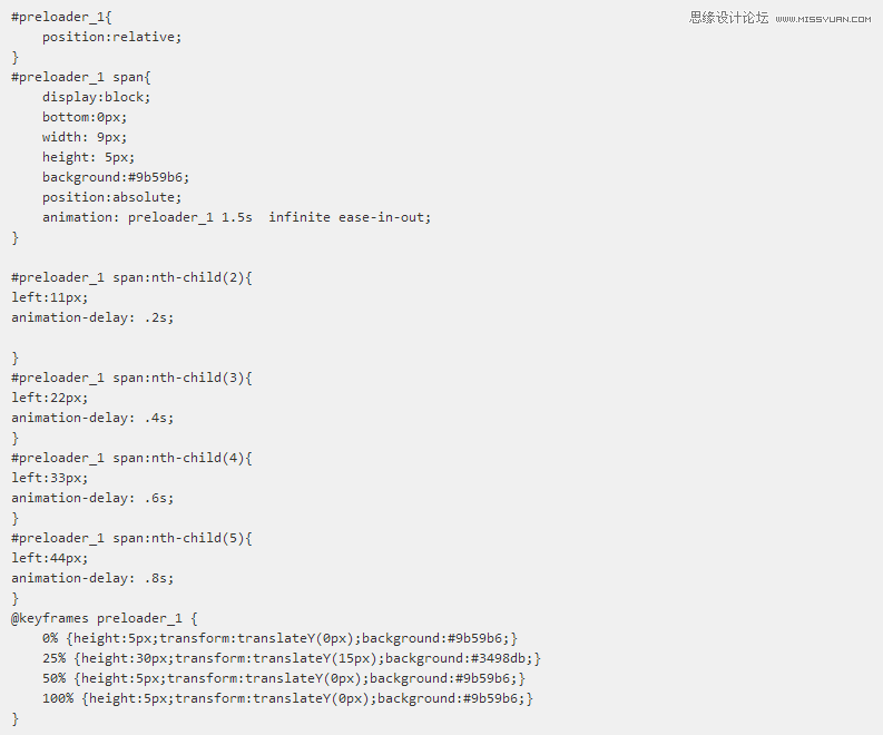 CSS3r(sh)еľW(wng)퓼d(dng)Ч