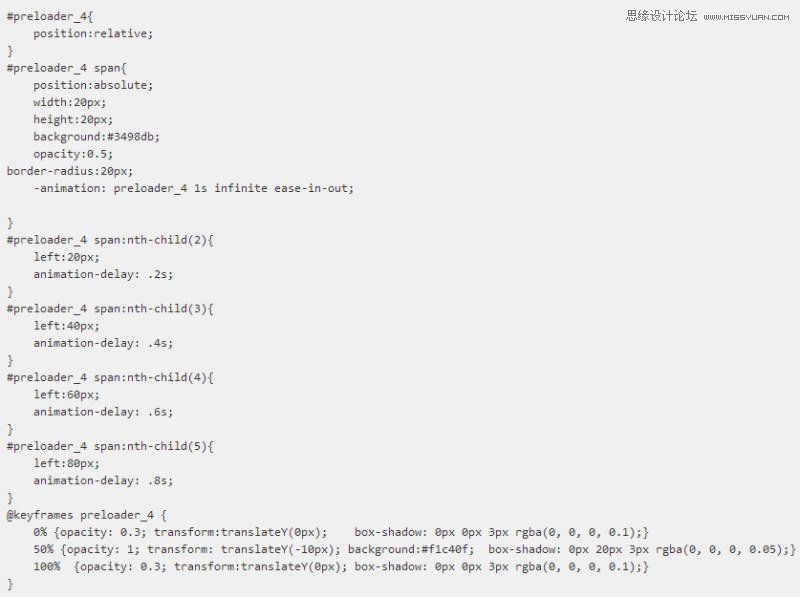 CSS3r(sh)еľW(wng)퓼d(dng)Ч