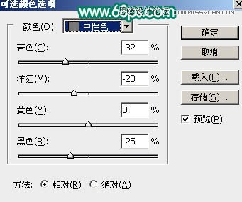Photoshopͨēͯ^l(f)z̳