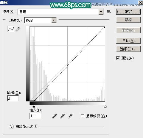Photoshopͨ(x)ēͯ^l(f)z̳