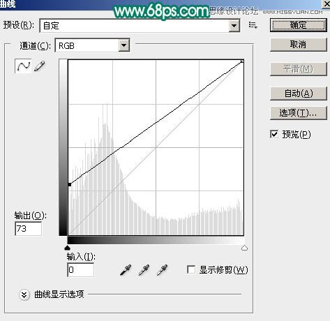 Photoshopͨēͯ^l(f)z̳