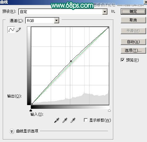 Photoshopͨēͯ^l(f)z̳