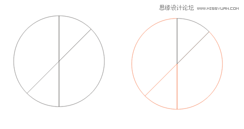 CorelDrawٵVЧD