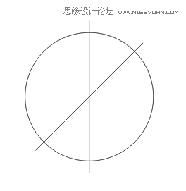 CorelDrawٵVЧD