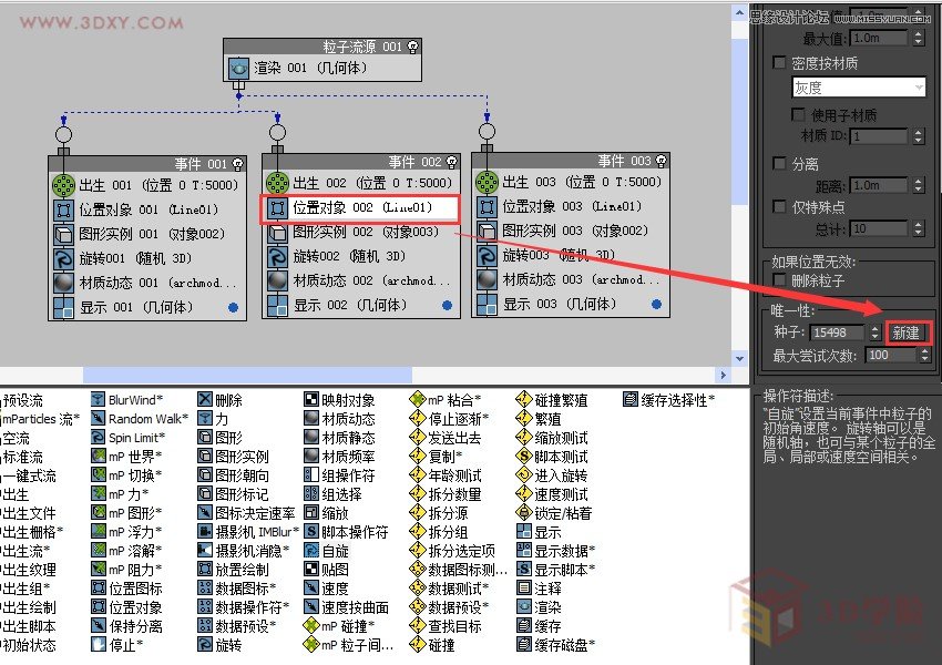 3ds MAX巧用粒子流制作創意草雕動物