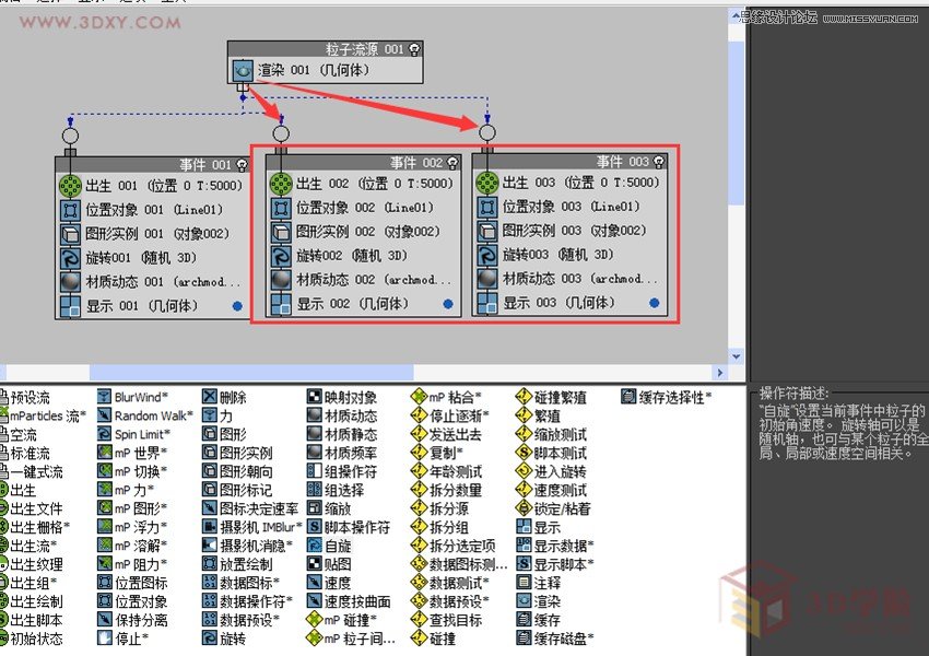 3ds MAX巧用粒子流制作創意草雕動物