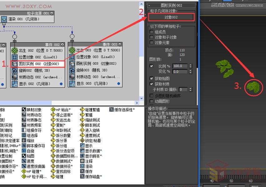 3ds MAX巧用粒子流制作創意草雕動物