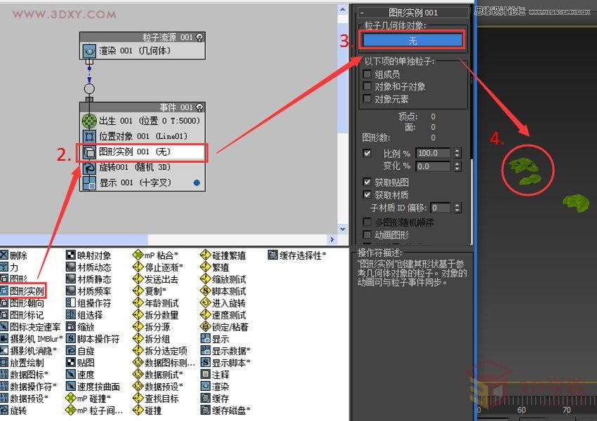 3ds MAX巧用粒子流制作創意草雕動物