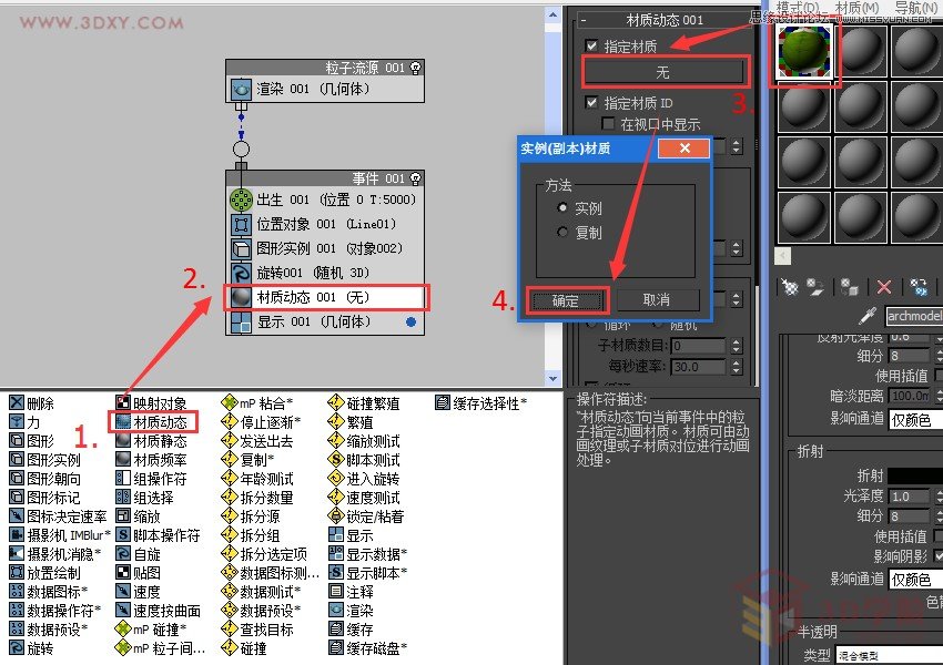 3ds MAX巧用粒子流制作創意草雕動物
