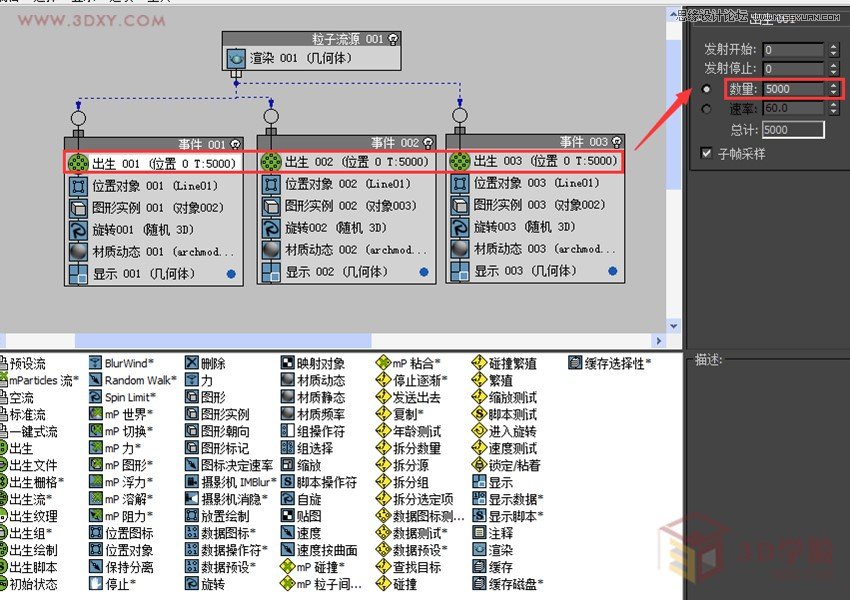 3ds MAX巧用粒子流制作創意草雕動物