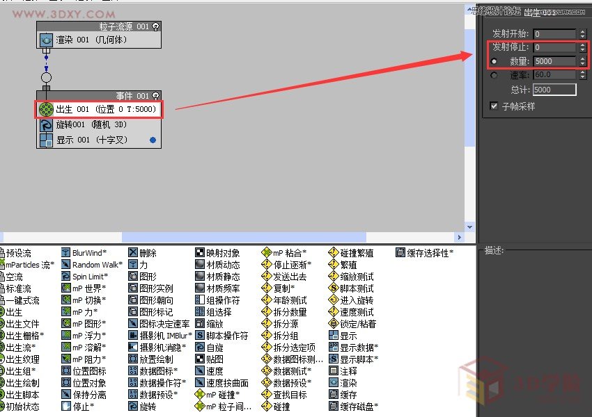 3ds MAX巧用粒子流制作創意草雕動物