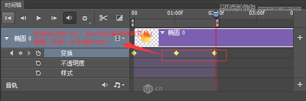 PhotoshopCC制作雷達(dá)掃描GIF動(dòng)畫(huà)效果