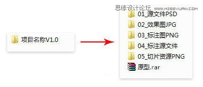 IOS APP UIO(sh)Ӌ֮ЧDUIЈD