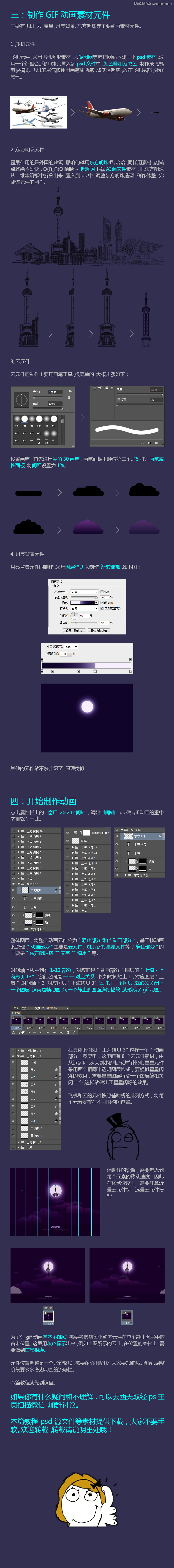 Photoshop|ƶhGIFӮ