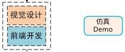 Ԕ(yu)ĽO(sh)ӋB(yng)Ӌ