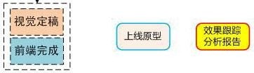 Ԕ(yu)ĽO(sh)ӋB(yng)Ӌ