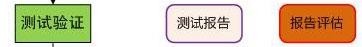 Ԕ(yu)ĽO(sh)ӋB(yng)Ӌ