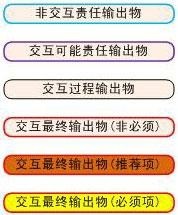 Ԕ(yu)ĽO(sh)ӋB(yng)Ӌ
