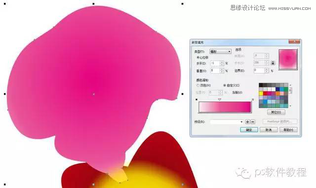 CorelDrawLƱЇ(gu)L(fng)÷D̳