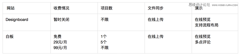 3NOӋõİ汾Ʒ