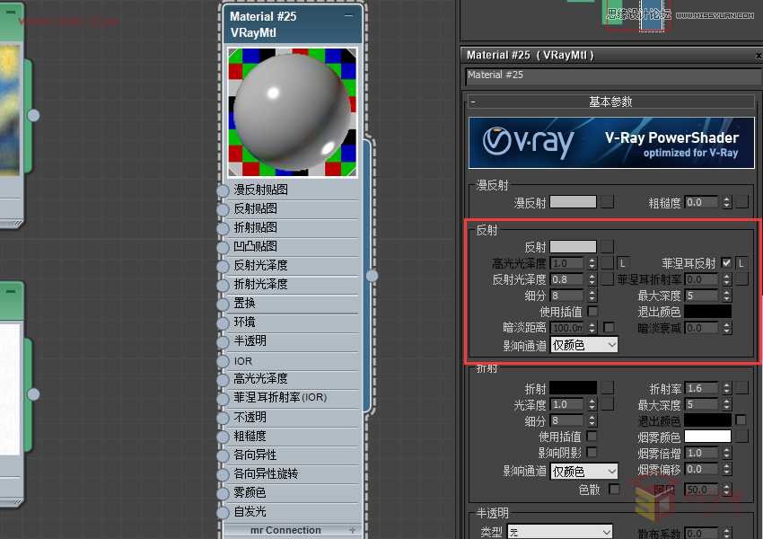 3DMAXʹƽNDRِƴЧ