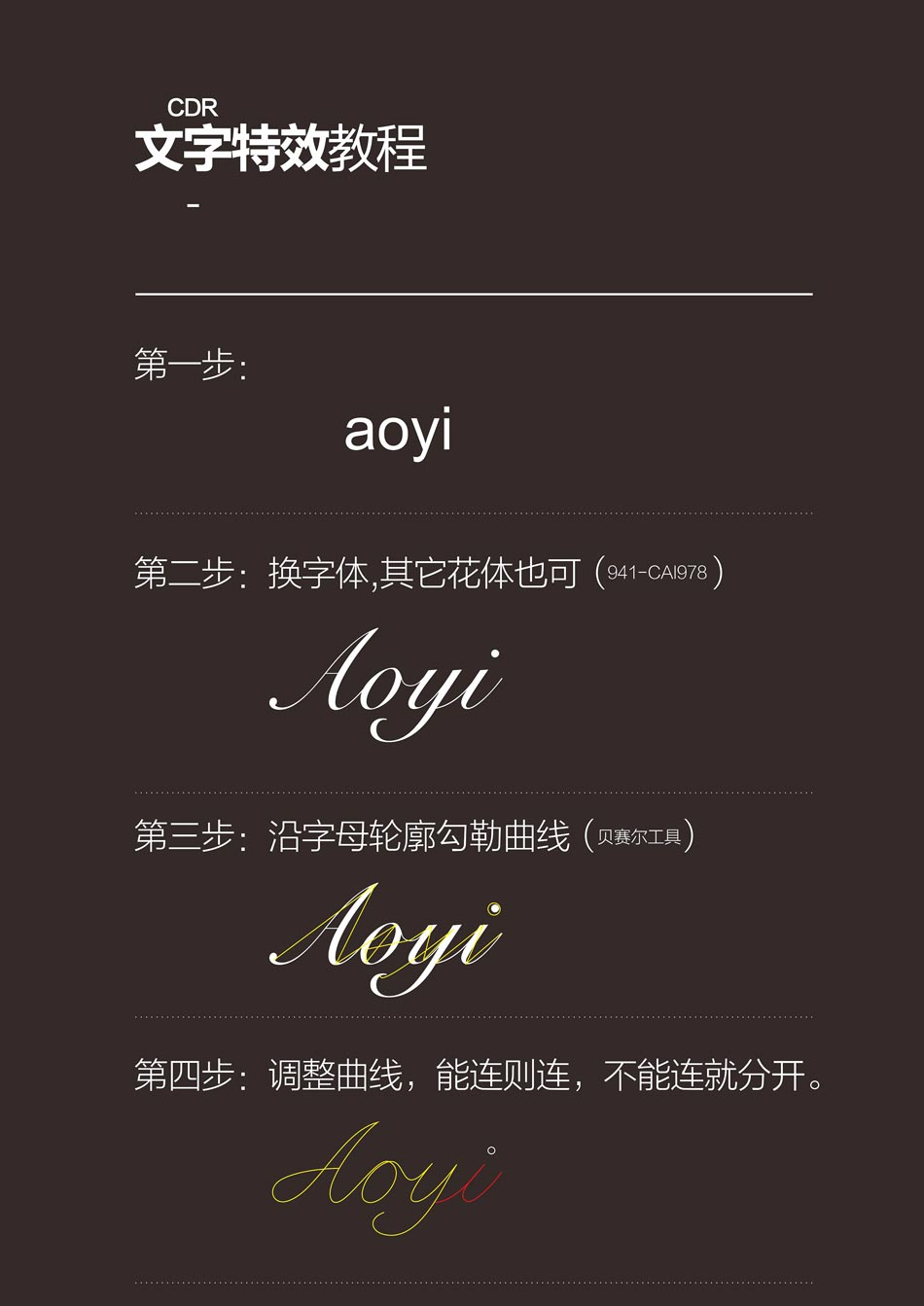 CorelDrawu׃Lˇgֽ̳