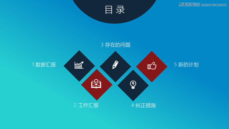7OӋ㶨PPTɫ