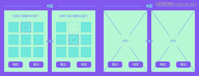 O(sh)Ӌ(j)д_oԓ߅