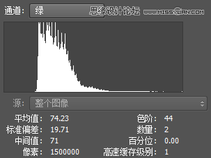 Photoshopͨ^ֱͨDʹü