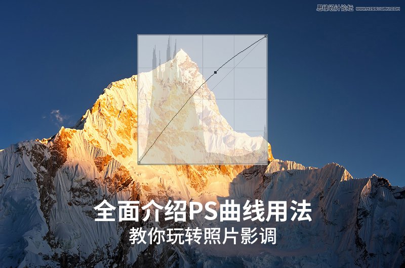 PhotoshopԔߵʹԭ