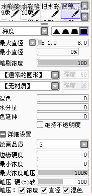 Photoshop繪制可愛風格的美女Q版頭像
