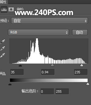 PhotoshopNy^lz