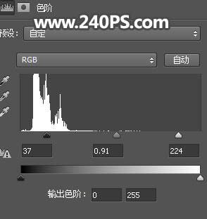 PhotoshopNy^lz