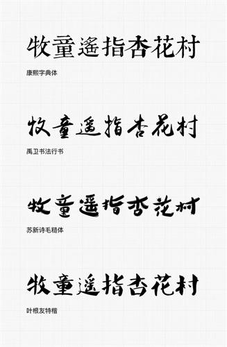 解析如何學(xué)會(huì)查詢和識(shí)別不認(rèn)識(shí)的字體