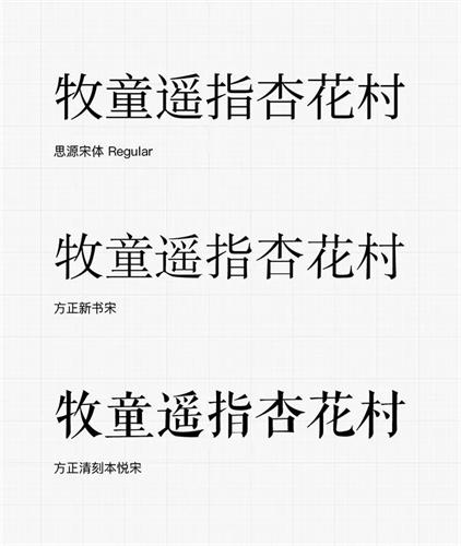 解析如何學(xué)會(huì)查詢和識(shí)別不認(rèn)識(shí)的字體