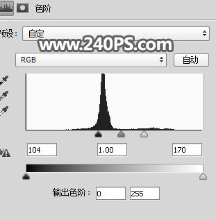 Photoshopē͸Ĳ