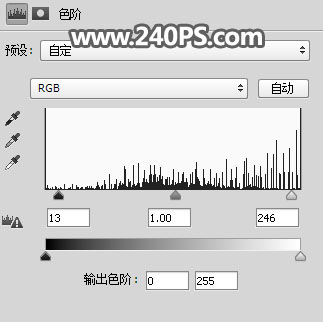 Photoshopٓ͸Ļ鼆Ƭ