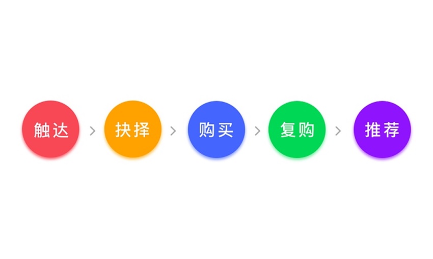 OӋaƷֵ