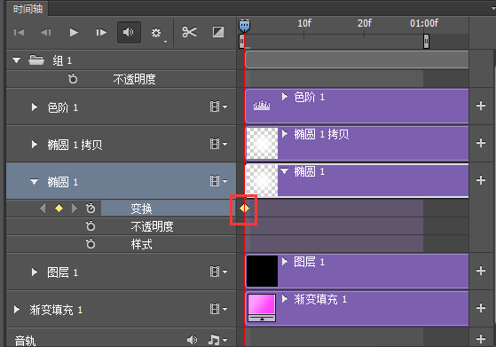 PhotoshopÄӮҺwںτӮЧ