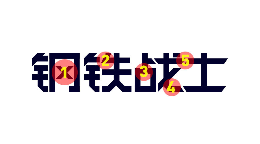O(sh)Ӌ(j)xwĽY(ji)(gu)t