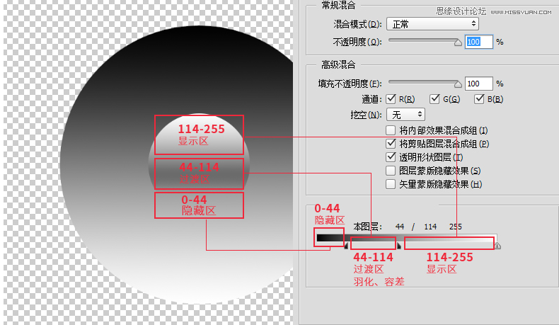 PhotoshopDӘʽлɫʹü