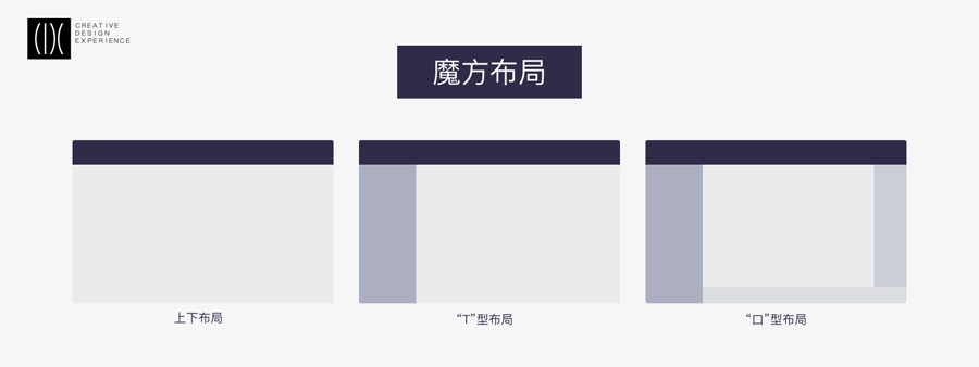 \ՄWEB˲ֿܵ˼cOӋ
