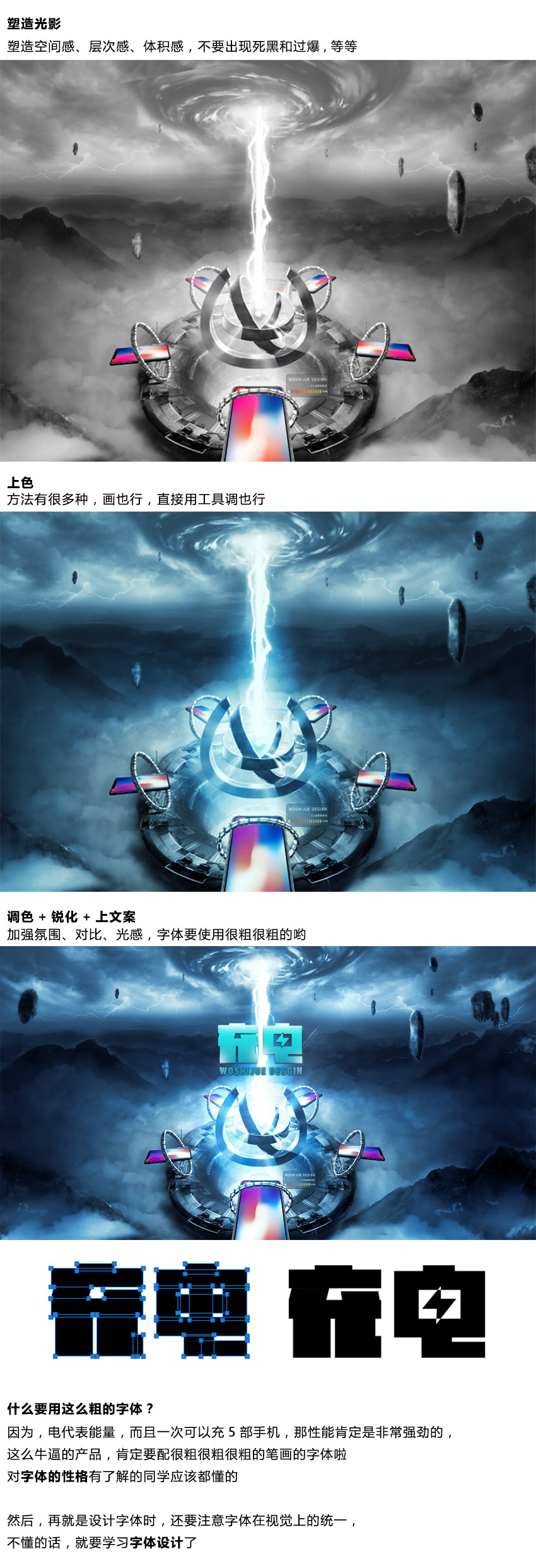 C4DԔ(x)(yu)Ʒĺںϳɼ