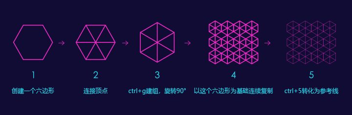 IllustratorLſ2.5Du׃宋