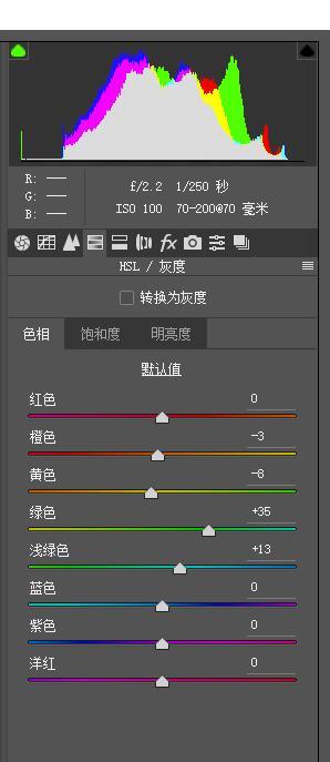 Photoshop{⾰ˇgЧ