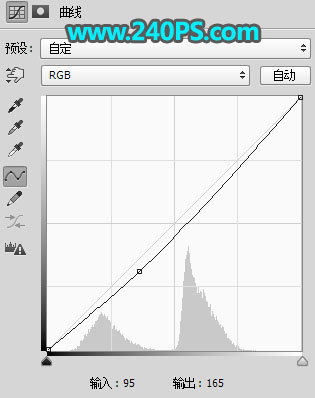 PhotoshopϳɵеĄ⺣ðU