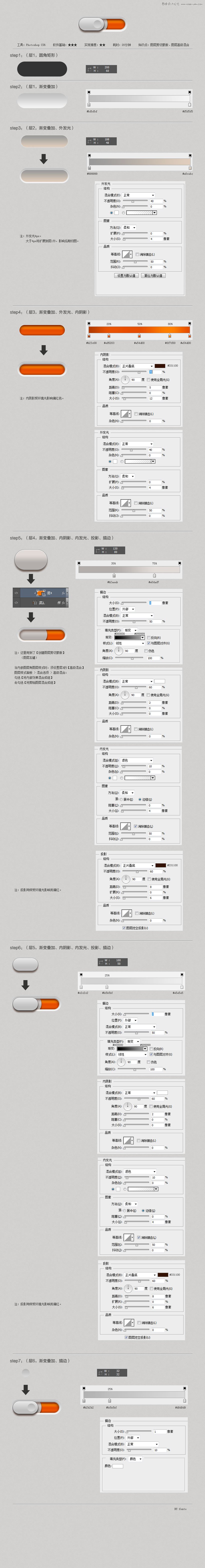 PhotoshopLưݺwL(fng)ľW(wng)(y)_(ki)P(gun)